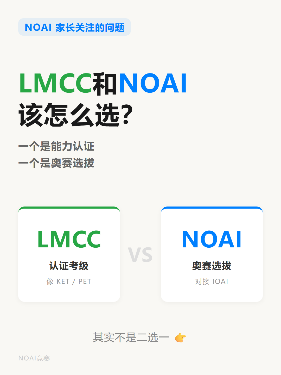 信息学、NOAI、LMCC，考的根本不是一回事